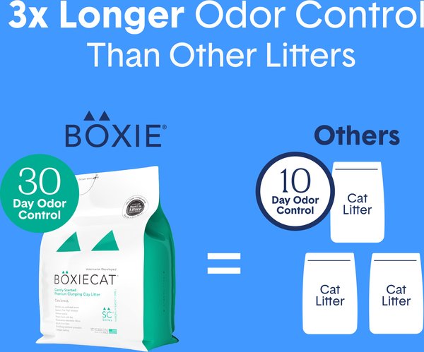 Show full view: Boxiecat Gently Scented Premium Clumping Clay Cat & Kitty Litter, 7.26-kg bag slide 11 of 12