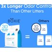 Show in main carousel: Boxiecat Unscented Odour Control Clumping Clay Cat & Kitty Litter, 7.26-kg bag slide 10 of 11