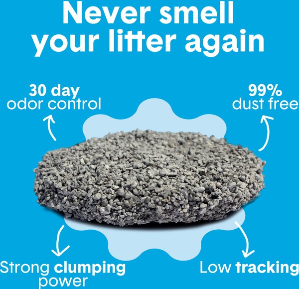 Show full view: Boxiecat Unscented Odour Control Clumping Clay Cat & Kitty Litter, 7.26-kg bag slide 5 of 11