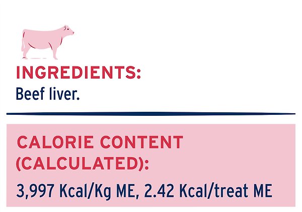 Show full view: Great Jack's Freeze-Dried Beef Liver Dog Treats, 7-oz bag slide 5 of 7