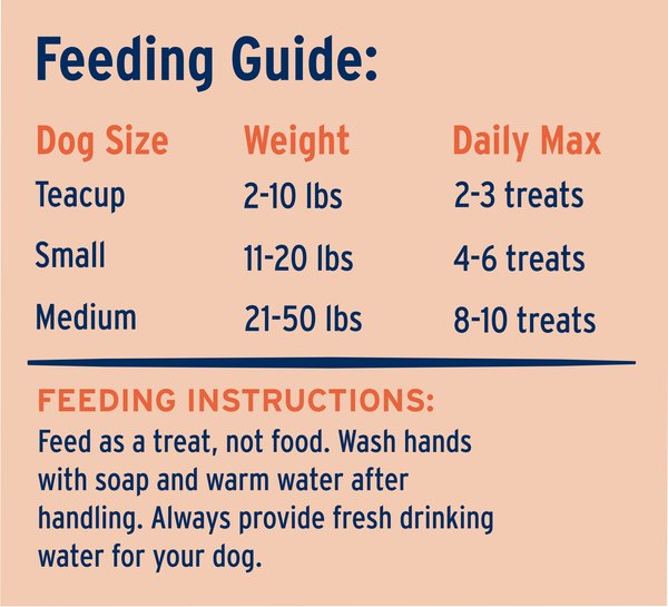 Show full view: Great Jack's Freeze-Dried Salmon Dog Treats, 1-oz bag slide 7 of 7