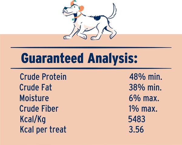 Show full view: Great Jack's Freeze-Dried Salmon Dog Treats, 1-oz bag slide 6 of 7