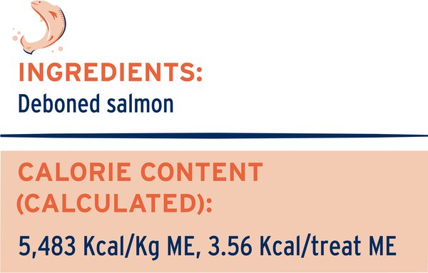 Show full view: Great Jack's Freeze-Dried Salmon Dog Treats, 1-oz bag slide 5 of 7