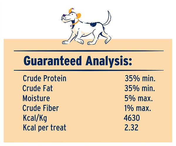 Show full view: Great Jack's Freeze-Dried Chicken Dog Treats, 1-oz bag slide 6 of 7