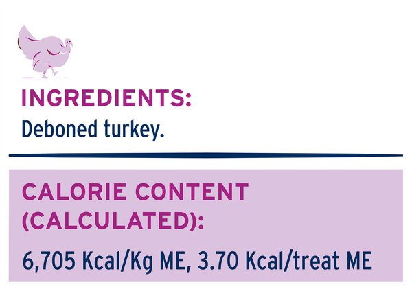 Show full view: Great Jack's Freeze-Dried Turkey Dog Treats, 1-oz bag slide 5 of 7