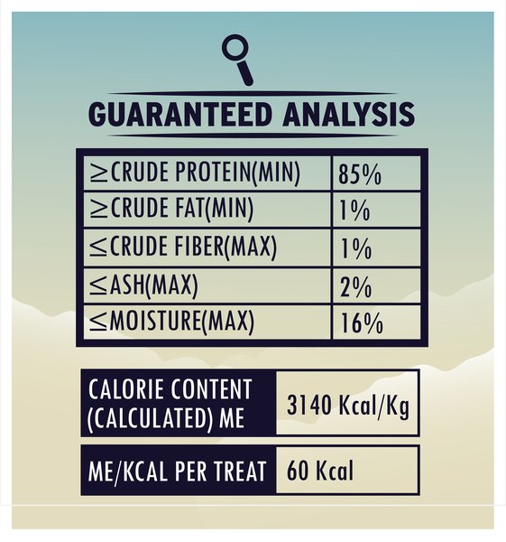 Show full view: Great Jack's Canada Made Bully Sticks Dog Treats, 5-7-in, 12 count slide 7 of 8