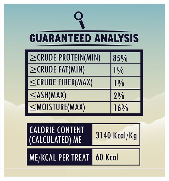 Show full view: Great Jack's Canada Made Bully Sticks Dog Treats, 5-7-in, 6 count slide 6 of 8