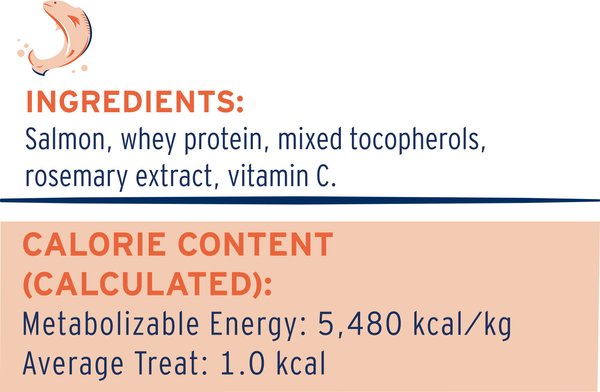 Show full view: Great Jack's Salmon Freeze-Dried Grain-Free Cat Treats, 1-oz bag slide 5 of 6