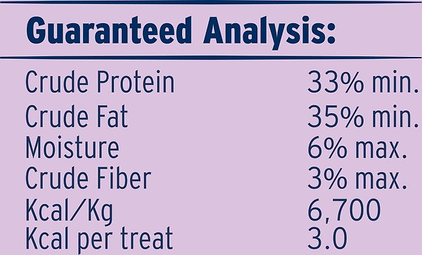 Show full view: Great Jack's Turkey Freeze-Dried Grain-Free Cat Treats, 1-oz bag slide 6 of 6