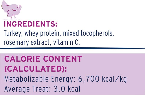 Show full view: Great Jack's Turkey Freeze-Dried Grain-Free Cat Treats, 1-oz bag slide 5 of 6