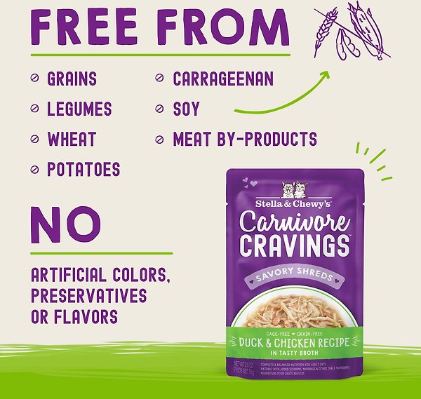 Show full view: Stella & Chewy's Carnivore Cravings Duck & Chicken Flavored Shredded Wet Cat Food, 2.8-oz pouch, case of 12 slide 3 of 9