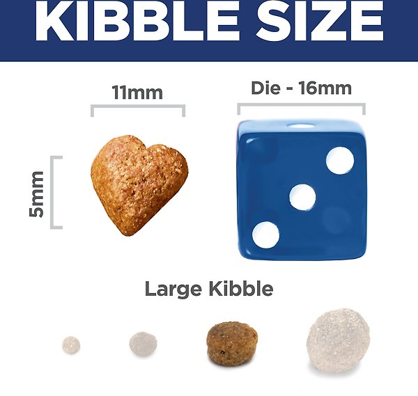 Show full view: Hill's Science Diet Perfect Weight & Joint Support Chicken Flavored Adult Dry Dog Food, 5.44-kg bag slide 7 of 10