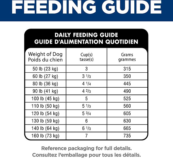 Show full view: Hill's Science Diet Adult Sensitive Stomach Sensitive Skin Large Brown Dry Dog Food, Chicken Recipe, 13.6-kg bag slide 8 of 11