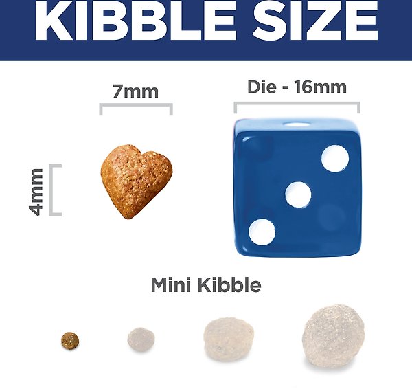 Show full view: Hill's Science Diet Adult SmalLargell Mini Perfect Weight Dry Dog Food, 5.67-kg bag slide 7 of 11