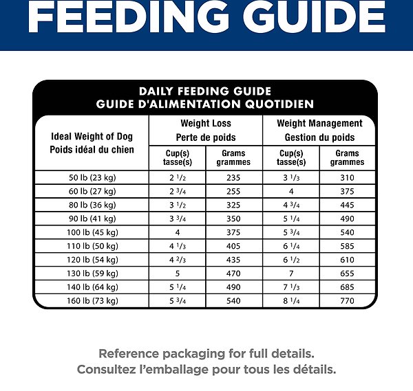 Show full view: Hill's Science Diet Perfect Weight Joint Support Chicken Flavored Large Brown Adult Dry Dog Food, 11.3-kg bag slide 9 of 10