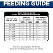 Show in main carousel: Hill's Science Diet Perfect Weight Joint Support Chicken Flavored Large Brown Adult Dry Dog Food, 11.3-kg bag slide 9 of 10