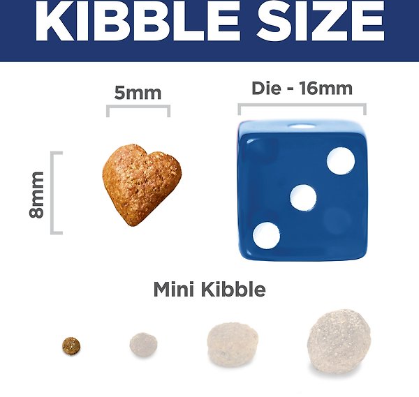 Show full view: Hill's Science Diet Adult Perfect Weight Small Bites Chicken Recipe Dry Dog Food, 11.34-kg bag slide 7 of 13