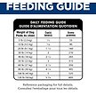 Show in main carousel: Hill's Science Diet Adult Sensitive Stomach Sensitive Skin Small Bites Chicken Recipe Dry Dog Food, 13.6-kg bag slide 8 of 13