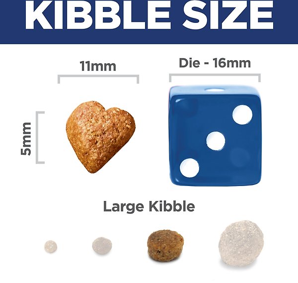 Show full view: Hill's Science Diet Adult Perfect Weight Chicken Recipe Dry Dog Food, 11.3-kg bag slide 7 of 12