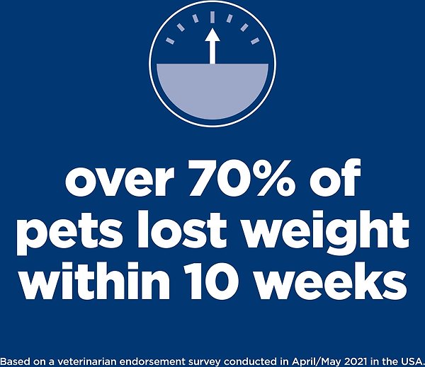 Show full view: Hill's Science Diet Adult SmalLargell Mini Perfect Weight Dry Dog Food, 5.67-kg bag slide 4 of 11