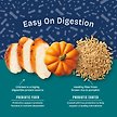 Show in main carousel: Natural Balance Health Protection Adult Real Chicken, Brown Rice & Pumpkin Dry Dog Food, 24-lb bag slide 5 of 9