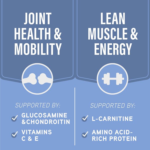 Show full view: Natural Balance Specialized Nutrition Joint & Muscle Health Adult Chicken & Oatmeal Formula Dry Dog Food, 22-lb bag slide 5 of 9