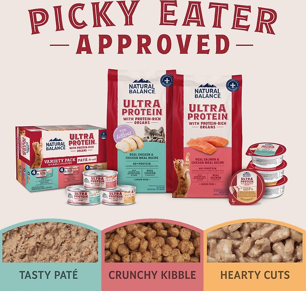 Show full view: Natural Balance Ultra Protein Salmon & Chicken Meal Recipe Dry Cat Food, 3-lb bag slide 7 of 9