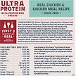 Show in main carousel: Natural Balance Ultra Protein Chicken & Chicken Meal Recipe Dry Cat Food, 10-lb bag slide 8 of 9
