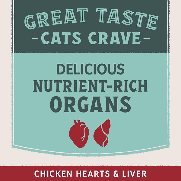 Show full view: Natural Balance Ultra Protein Chicken & Chicken Meal Recipe Dry Cat Food, 10-lb bag slide 5 of 9