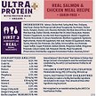 Show in main carousel: Natural Balance Ultra Protein Plus Skin & Coat & Digestive Health Salmon & Chicken Meal Recipe Dry Cat Food, 5-lb bag slide 9 of 9