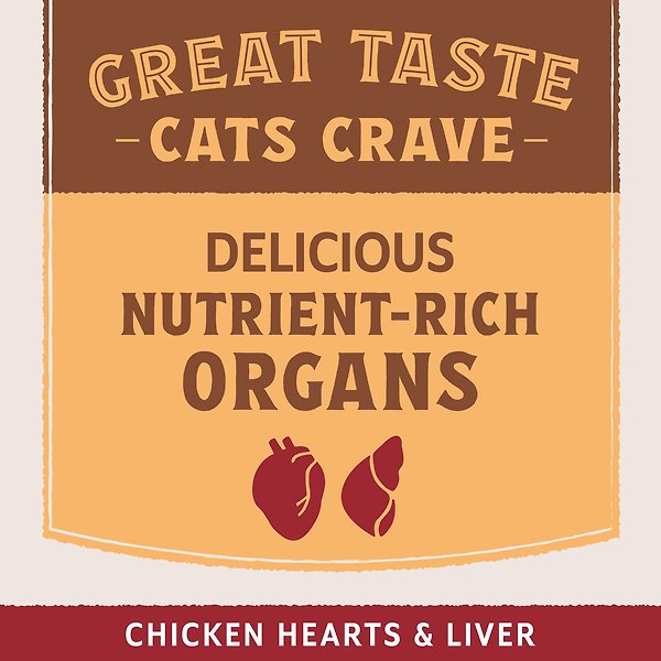 Show full view: Natural Balance Ultra Protein Real Duck Recipe with Protein-Rich Organs Pate Wet Cat Food, 2.8-oz can, case of 12 slide 6 of 9