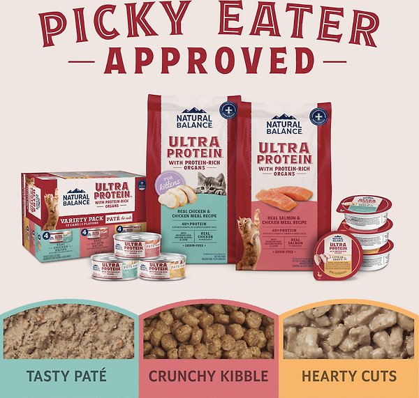 Show full view: Natural Balance Ultra Protein Pate Variety Pack Chicken, Duck & Salmon Wet Cat Food, 2.8-oz can, case of 12 slide 8 of 9