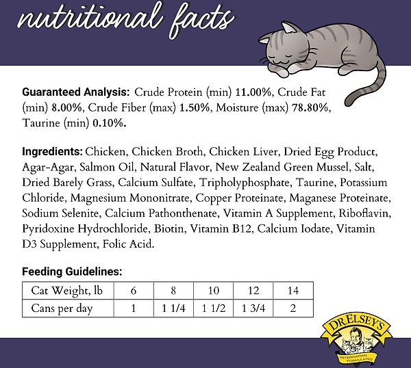 Show full view: Dr. Elsey's cleanprotein Chicken Recipe Wet Cat Food, 5.3-oz can, case of 24 slide 4 of 6