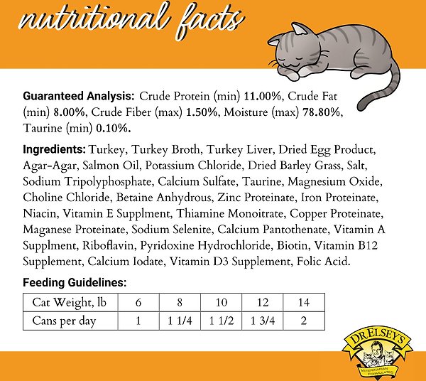 Show full view: Dr. Elsey's cleanprotein Turkey Recipe Wet Cat Food, 2.75-oz can, case of 24 slide 4 of 6