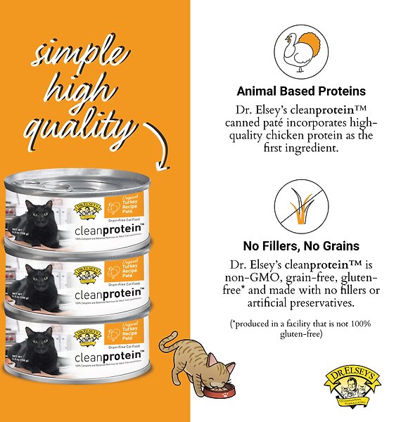 Show full view: Dr. Elsey's cleanprotein Turkey Recipe Wet Cat Food, 2.75-oz can, case of 24 slide 5 of 6