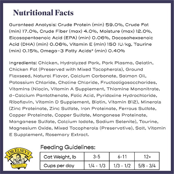 Show full view: Dr. Elsey's cleanprotein Chicken Kibble Cat Dry Food, 0.91-kg bag slide 8 of 9