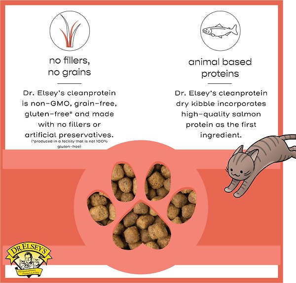 Show full view: Dr. Elsey's cleanprotein Salmon Kibble Cat Dry Food, 3-kg bag slide 5 of 9