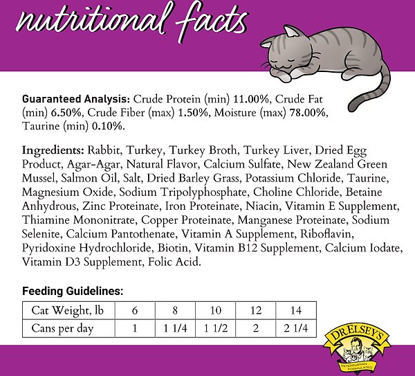 Show full view: Dr. Elsey's cleanprotein Rabbit & Turkey Recipe Wet Cat Food, 2.75-oz can, case of 24 slide 4 of 6