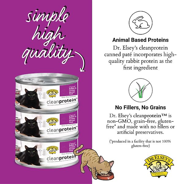 Show full view: Dr. Elsey's cleanprotein Rabbit & Turkey Recipe Wet Cat Food, 2.75-oz can, case of 24 slide 5 of 6