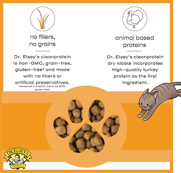 Show full view: Dr. Elsey's cleanprotein Turkey Kibble Cat Dry Food, 3-kg bag slide 4 of 9