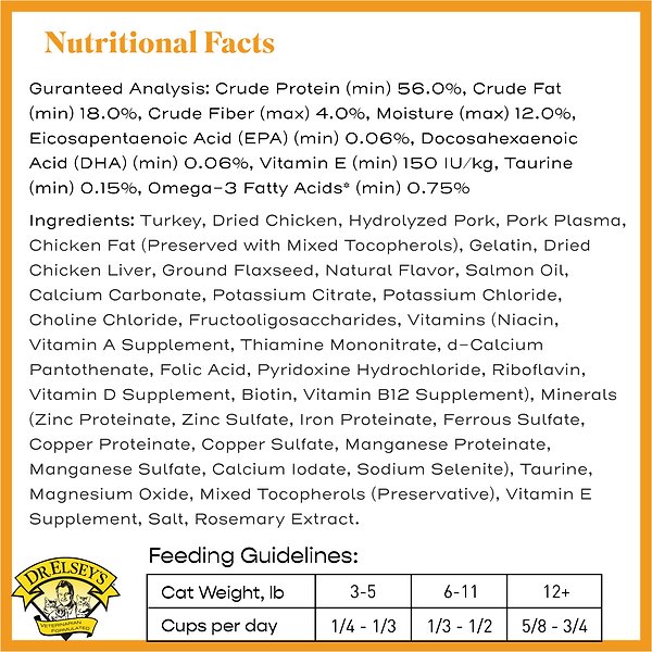 Show full view: Dr. Elsey's cleanprotein Turkey Kibble Cat Dry Food, 3-kg bag slide 8 of 9