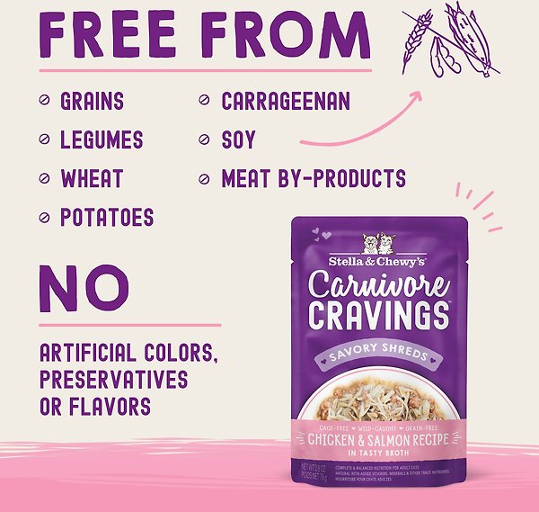 Show full view: Stella & Chewy's Carnivore Cravings Chicken & Salmon Flavored Shredded Wet Cat Food, 2.8-oz pouch, case of 12 slide 3 of 9