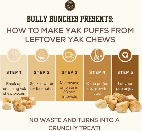 Show full view: Bully Bunches Variety Pack Himalayan Yak Chew Dog Treat, Medium, 4 count slide 8 of 9