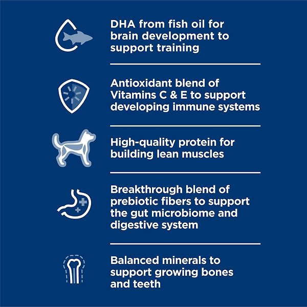 Show full view: Hill's Science Diet Puppy Savory Stew with Chicken & Vegetables Canned Dog Food, 363-g can, case of 12 slide 6 of 12