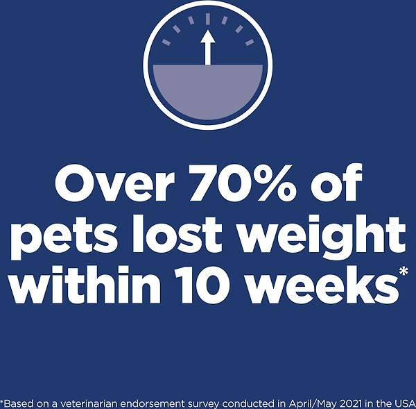 Show full view: Hill's Science Diet Adult Perfect Weight Chicken Recipe Dry Cat Food, 6.80-kg bag slide 3 of 11