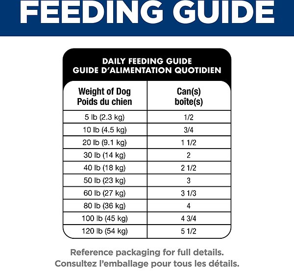 Show full view: Hill's Science Diet Adult 7+ Beef & Barley Entree Canned Dog Food, 370-g, case of 12 slide 9 of 12