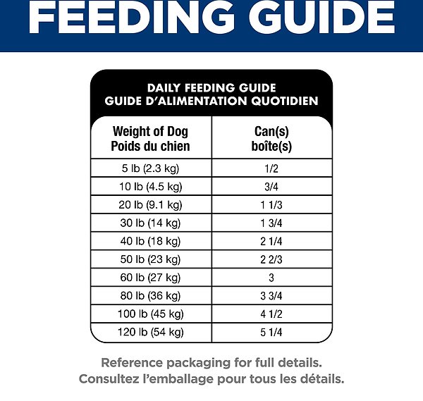 Show full view: Hill's Science Diet Adult 7+ Chicken & Barley Entree Canned Dog Food, 370-g can, case of 12 slide 9 of 12