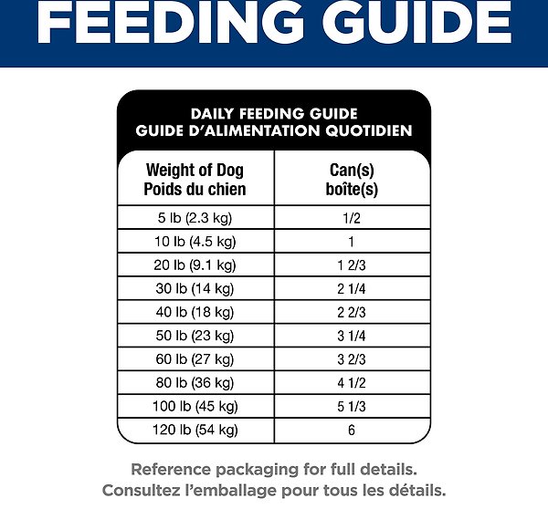 Show full view: Hill's Science Diet Adult Chicken & Barley Entree Canned Dog Food, 370-g can, case of 12 slide 9 of 12