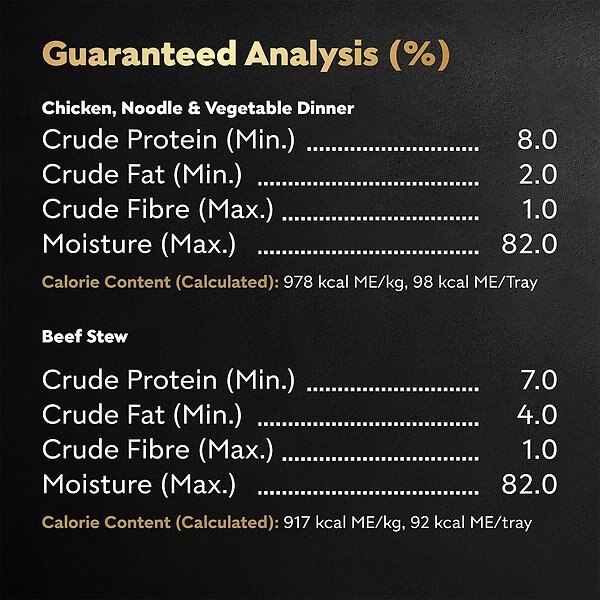 Show full view: Cesar Home Delights Beef Stew & Chicken, Noodle, Vegetable Variety Pack Wet Dog Food, 100-g tray, case of 12 slide 6 of 6
