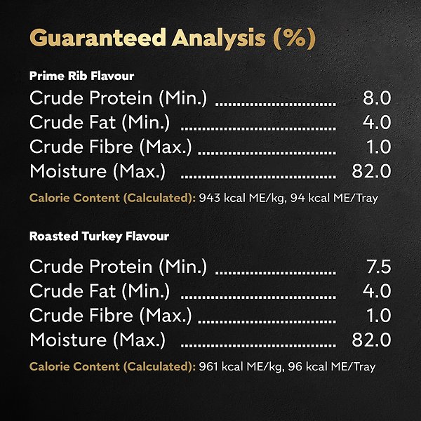 Show full view: Cesar Filets In Sauce 6 Roasted Turkey & 6 Prime Rib Flavour Variety Pack Wet Dog Food, 100-g tray, case of 12 slide 6 of 6